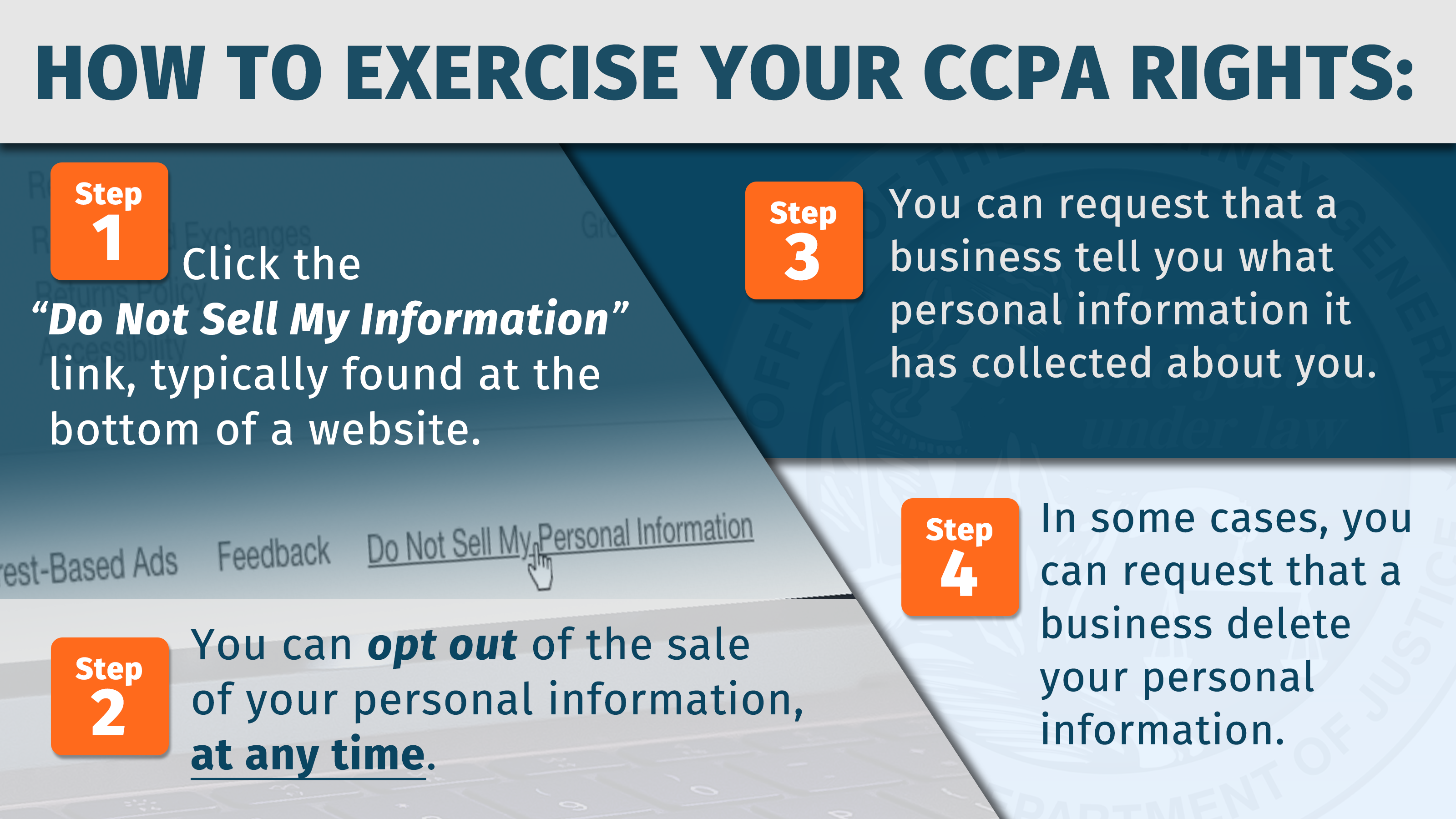 CCPA RoundUp Enforcement Begins; “CCPA 2.0” Qualifies for November